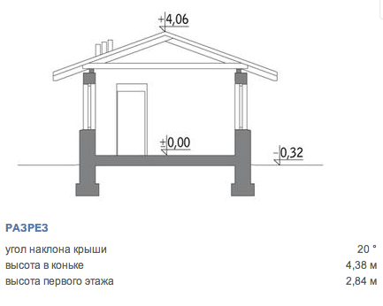 https://novocherkassk.tgv-stroy.ru/storage/app/uploads/public/65d/c2c/e1b/65dc2ce1bb211877721465.png